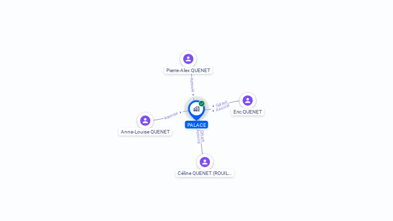Cartographie gratuite de PALACE