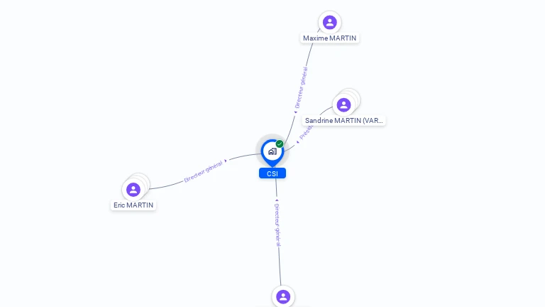 Cartographie gratuite de CSI