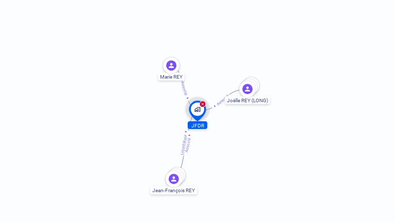 Cartographie gratuite de JFDR