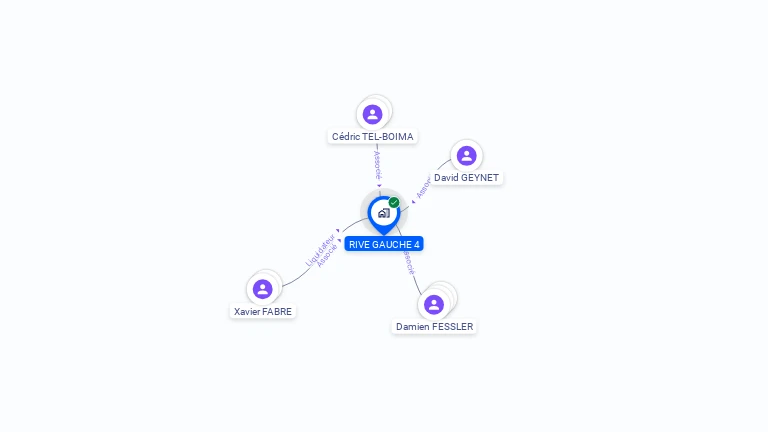 Cartographie gratuite de RIVE GAUCHE 4