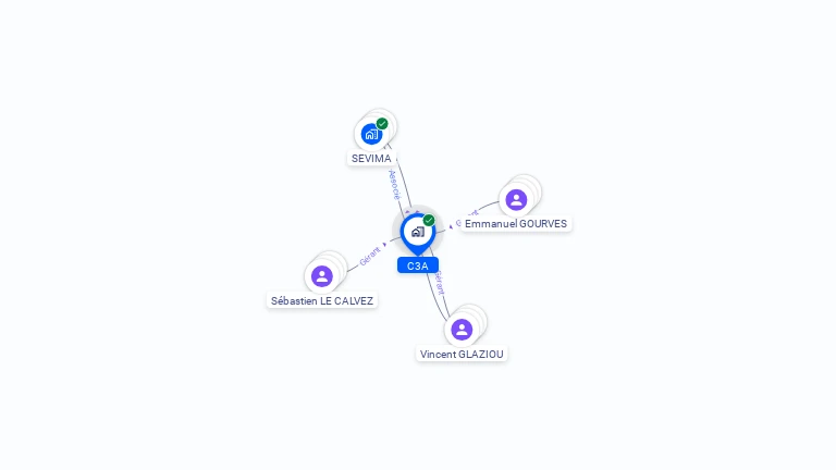 Cartographie gratuite de C3A