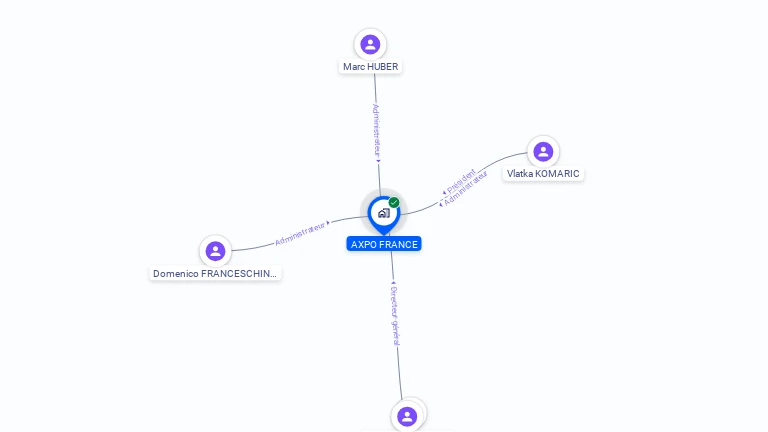 Cartographie gratuite d'AXPO FRANCE