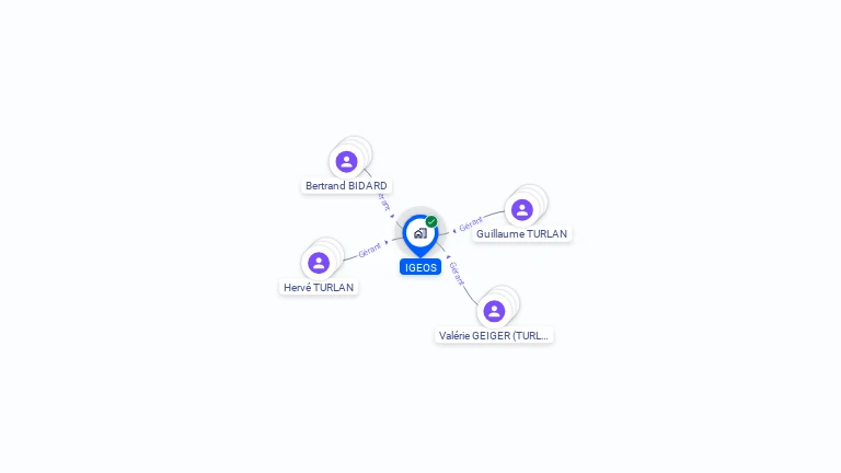 Cartographie gratuite d'IGEOS