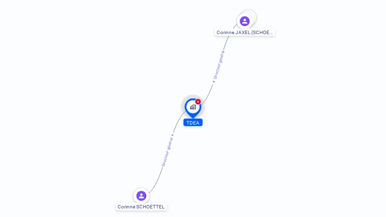 Cartographie gratuite de TDEA
