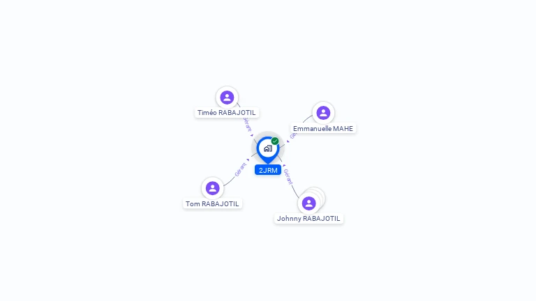 Cartographie gratuite de 2JRM