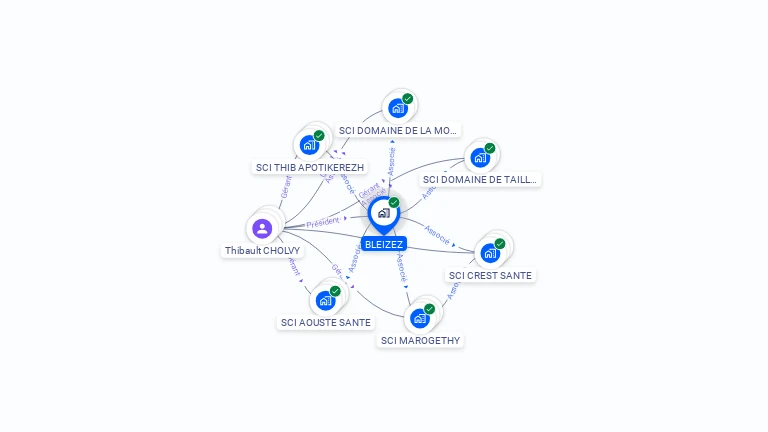 Cartographie gratuite de BLEIZEZ