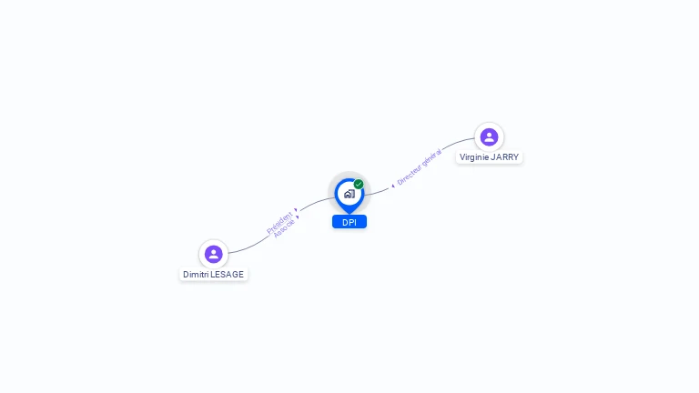 Cartographie gratuite de DPI