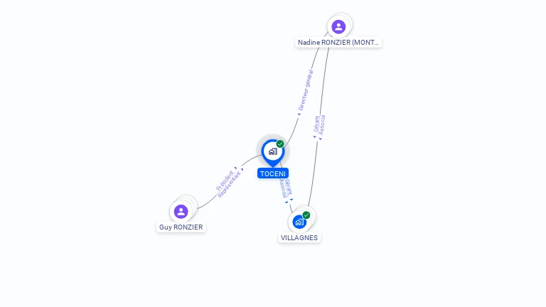 Cartographie gratuite de TOCENI