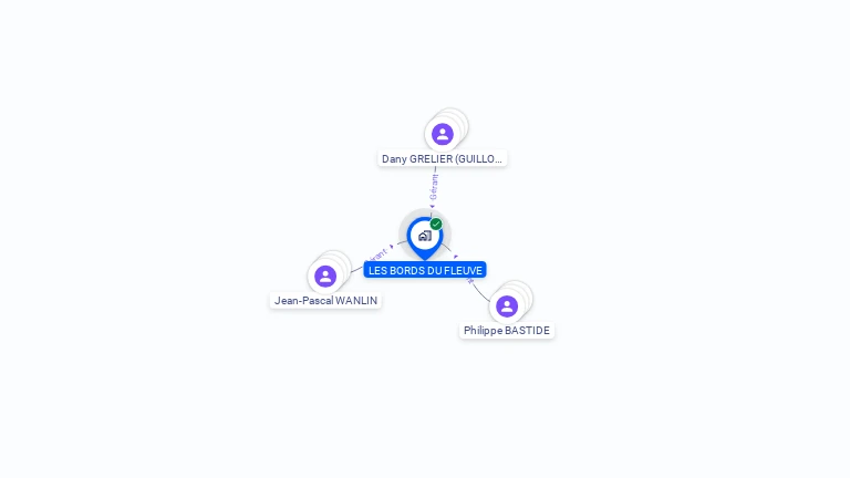 Cartographie gratuite de LES BORDS DU FLEUVE