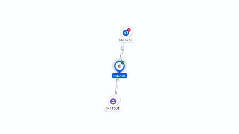 Cartographie gratuite de PANAME