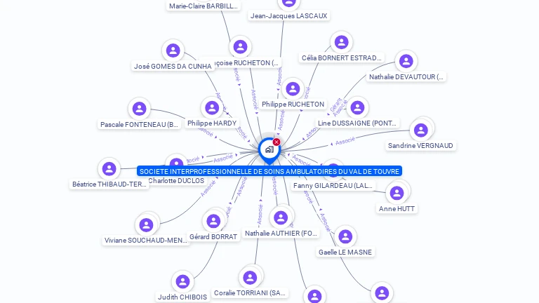 Cartographie gratuite de SOCIETE INTERPROFESSIONNELLE DE SOINS AMBULATOIRES DU VAL DE TOUVRE