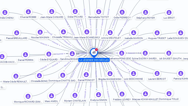 Cartographie gratuite de LA LEGENDE DES SIECLES