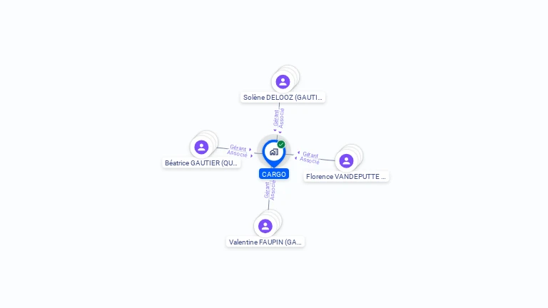 Cartographie gratuite de CARGO