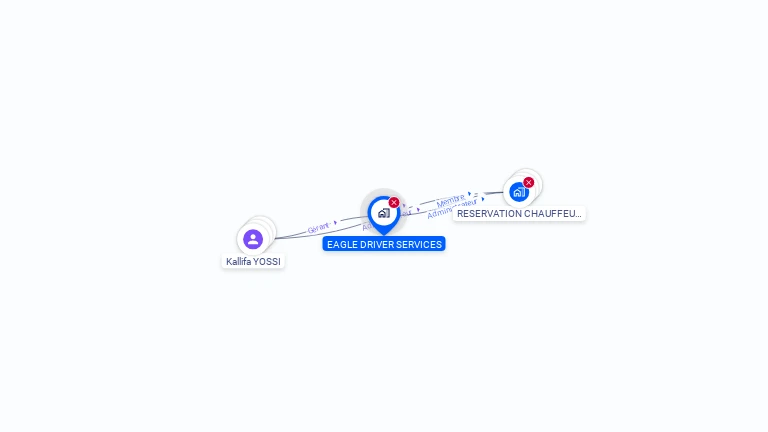 Cartographie gratuite d'EAGLE DRIVER SERVICES
