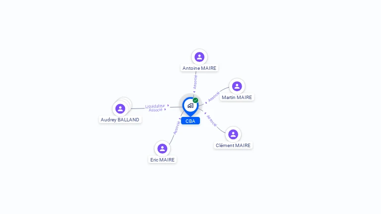 Cartographie gratuite de CBA