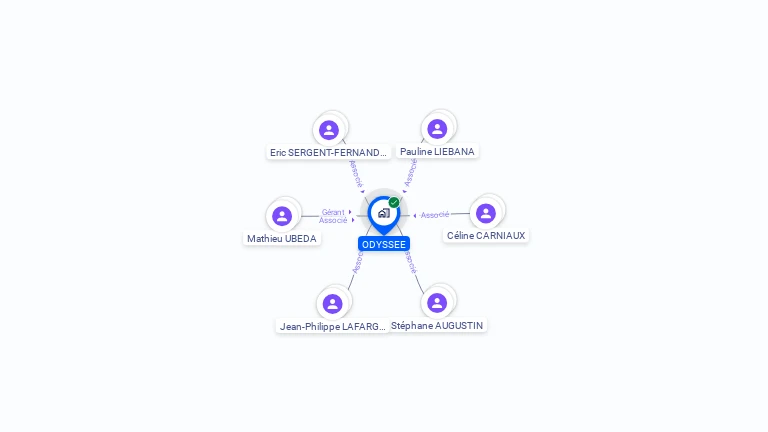 Cartographie gratuite d'ODYSSEE