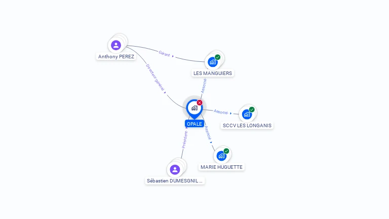 Cartographie gratuite d'OPALE