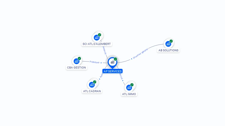 Cartographie gratuite d'A.P SERVICES