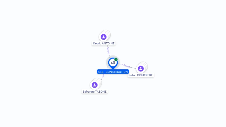 Cartographie gratuite de CLE - CONSTRUCTION