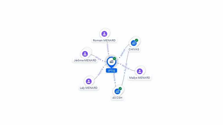 Cartographie gratuite d'IPTIS