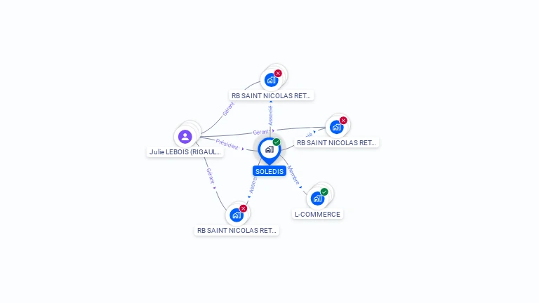 Cartographie gratuite de SOLEDIS
