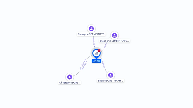 Cartographie gratuite de JODU