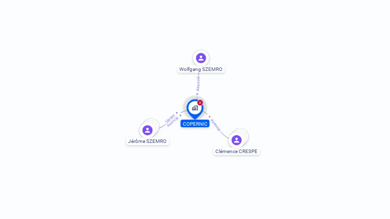Cartographie gratuite de COPERNIC