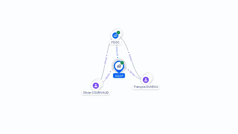 Cartographie gratuite d'ADAP