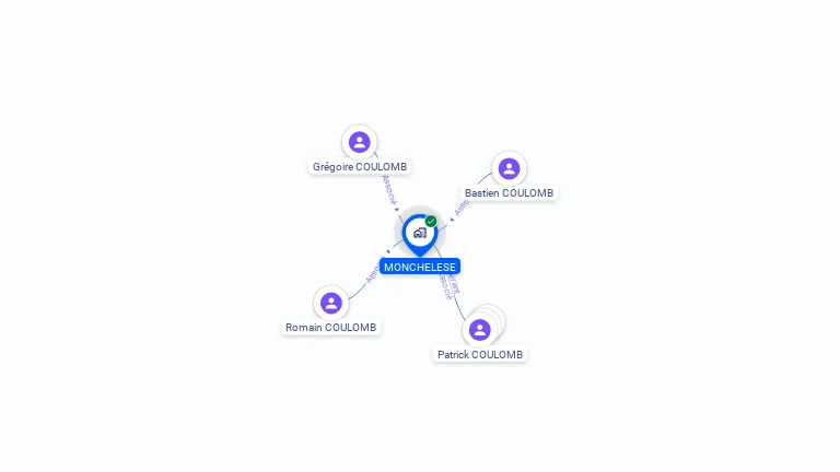 Cartographie gratuite de MONCHELESE