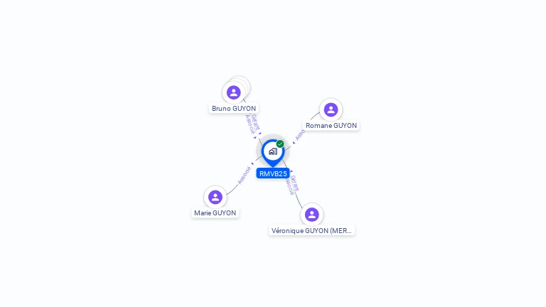 Cartographie gratuite de RMVB25