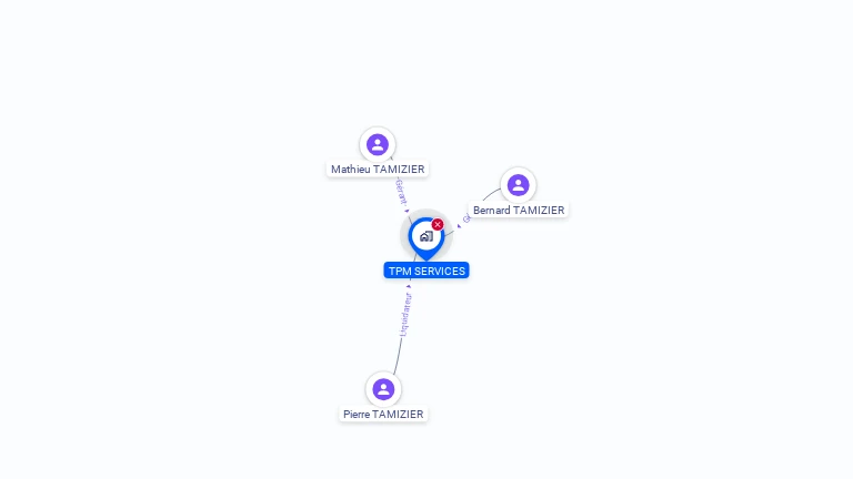 Cartographie gratuite de TPM SERVICES