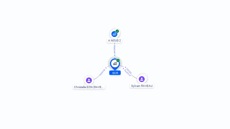 Cartographie gratuite de SCR