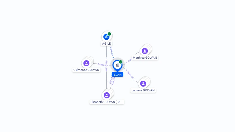 Cartographie gratuite d'ELAN