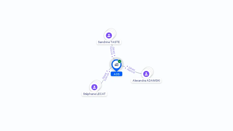 Cartographie gratuite d'A3S