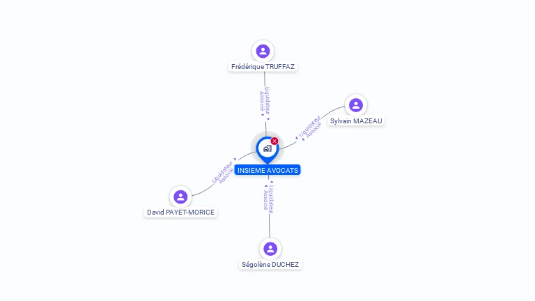 Cartographie gratuite d'INSIEME AVOCATS