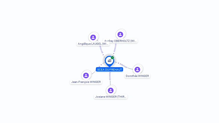 Cartographie gratuite de SCEA DU FREHAUT