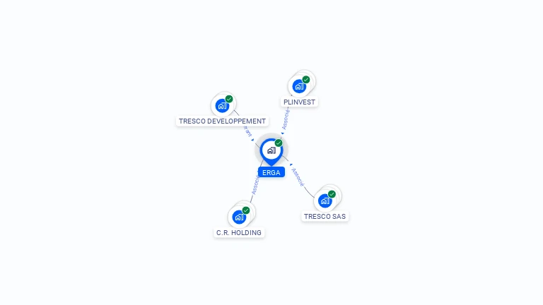 Cartographie gratuite d'ERGA