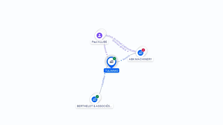 Cartographie gratuite de TULIMMO