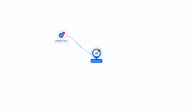 Cartographie gratuite d'EFFICIO
