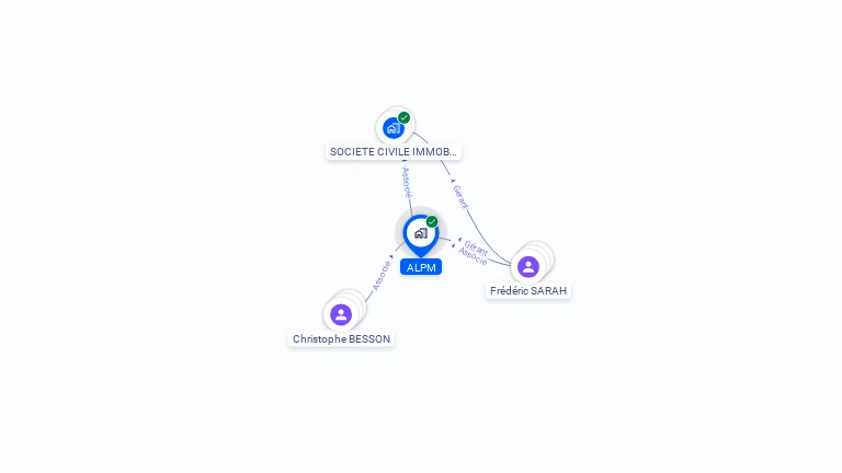 Cartographie gratuite d'ALPM