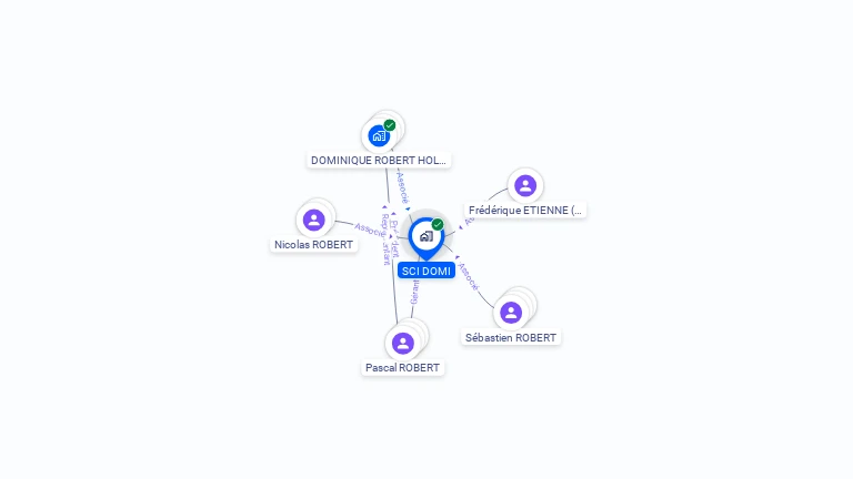 Cartographie gratuite de DOMI