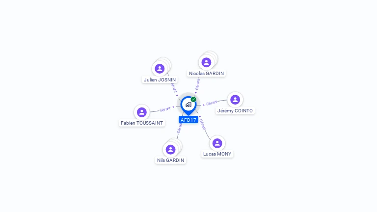 Cartographie gratuite d'AFD17