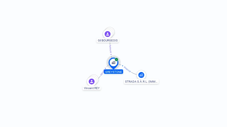 Cartographie gratuite de GREYSTONE