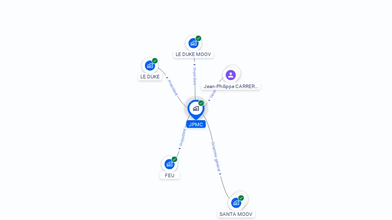 Cartographie gratuite de JPMC