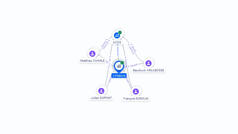Cartographie gratuite de CPSBOIS
