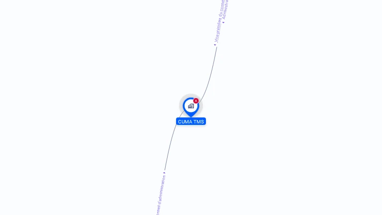 Cartographie gratuite de CUMA TMS