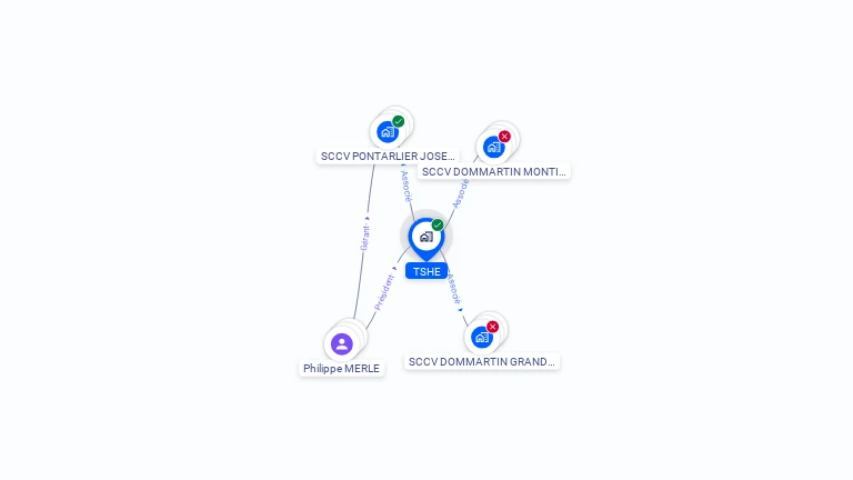 Cartographie gratuite de TSHE