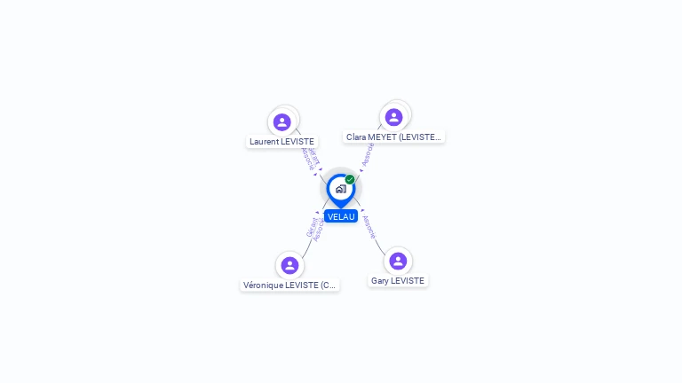 Cartographie gratuite de VELAU