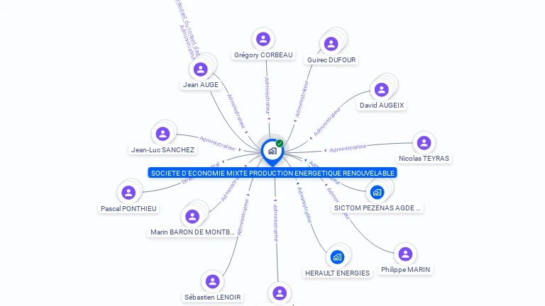Cartographie gratuite de SOCIETE D'ECONOMIE MIXTE PRODUCTION ENERGETIQUE RENOUVELABLE