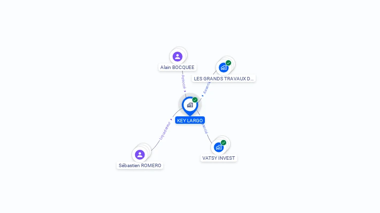 Cartographie gratuite de KEY LARGO